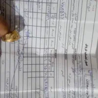 طلا|جواهرات|مشهد, همت آباد|دیوار