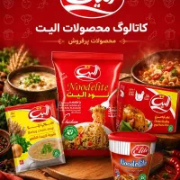 بازاریاب محصولات الیت. کوپا. انیش