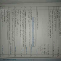 کتاب خیلی سبز فارسی و عربی دهم 403|کتاب و مجله آموزشی|تهران, نازی‌آباد|دیوار