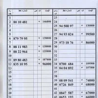 0912.40.800.57 پله ای از اول ده دهی از اول اقساط