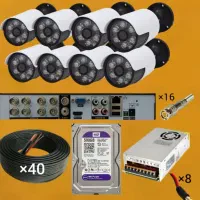 دوربین‌های مداربسته با کیــفیت 4K برای وضوح بیـشتر