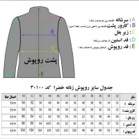 روپوش پزشکی|لباس|قم, قلعه کامکار|دیوار