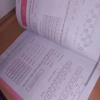 استخدامی معلمی|لوازم التحریر|سبزوار, قلعه‌نو دهزار|دیوار