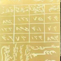 دعا ، سرکتاب ، کارگشایی ، پاکسازی ، تضمینی|کتاب و مجله مذهبی|تهران, علم و صنعت|دیوار