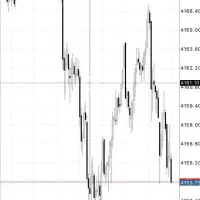 درآمد دلاری / آموزش ترید|خدمات آموزشی|قم, پردیسان|دیوار