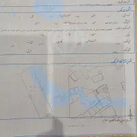 فروش ۳ قطعه تجاری کاکی غرب جاده اصلی|فروش زمین و ملک کلنگی|کاکی, |دیوار