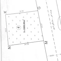 فروش زمین کنار جاره|فروش زمین و ملک کلنگی|قصابه, |دیوار