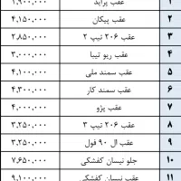لنت ترمز عقب