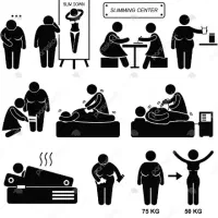 مرکز لاغری تخصصی