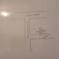 فروش-زمین-مسکونی