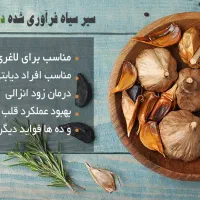 محصولات ایتالیایی برای دیابت و فشار و لاغری