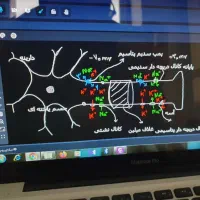 تدریس زیست شناسی،سلامت و بهداشت، انسان و محیط زیست