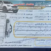 ۲۰۶v8|خودرو سواری و وانت|رشت, دیلمان|دیوار