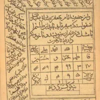 سرکتاب ودعای کلیمی...|کتاب و مجله مذهبی|فسا, |دیوار