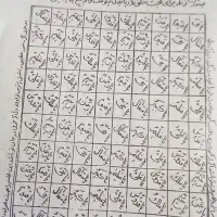 سرکتاب|کتاب و مجله مذهبی|کرمانشاه, |دیوار