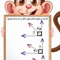 معلم خصوصی پایه اول تا ششم