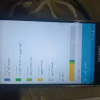 سامسونگ A7 2016|موبایل|شیراز, کوشک میدان|دیوار