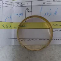طلا ۳درصد