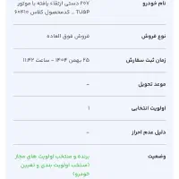 حواله ۲۰۷ دستی ارتقاء یافته با موتور TU5P سقف شیشه