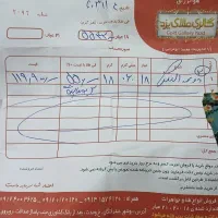 النگو درحد نو|جواهرات|بندر کنگان, |دیوار