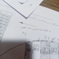 فروش-زمین-مسکونی-بر-24متر-در-مالک-اشتر