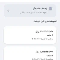 امتیاز وام مهربانی ملی ۴ درصد.