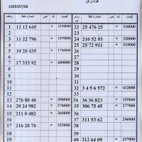0912.604.50.57 خریدار خط بالاترین قیمت پیشخوان|سیمکارت|تهران, زاهد گیلانی|دیوار