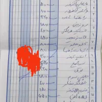 موتور احسان مدل ۹۵|موتورسیکلت|جاسک, |دیوار