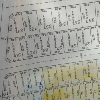 زمین برازجان (سند ثبتی تک برگ) پشت پارک علی آباد|فروش زمین و ملک کلنگی|برازجان, |دیوار