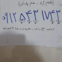سیم کارت ۰۹۱۲ همراه اول ثابت تهران