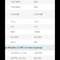 لپتاپ 17 اینچ 7760 Dell Precision گرافیک 6 رم 32|رایانه همراه|تبریز, |دیوار