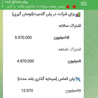 سیگنال ارز دیجیتال کریپتو|فعالیت داوطلبانه|قم, آذر (نکویی)|دیوار
