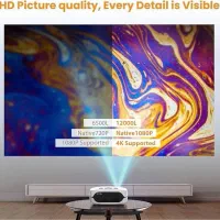 ویدیو پروژکتور آکبند فول پورت HDMI Wifi پورتUSB