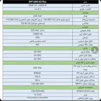 سانورتر ۶ کیلووات گرووات باتری و تجهیزات خورشیدی|مصالح و تجهیزات ساختمان|تهران, لاله زار|دیوار