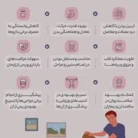 فیزیوتراپی تخصصی و کاردرمانی در منزل|خدمات آرایشگری و زیبایی|کرج, عظیمیه|دیوار
