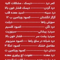 هم فکری و راهنمایی