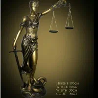 پخش انواع مجسمه های آلیاژ