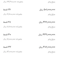 وام ۵۳۵۰۰ مهر ایران شعبه حسن اباد