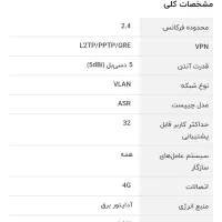 مودم قدرتمندرومیزی ایرانسل مدل FD-i40 E2|مودم و تجهیزات شبکه|گلبهار, شهر جدید گلبهار|دیوار