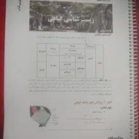 جزوه زیست گیاهی جامع دکتر حنیف عظیمی ۱۴۰۴|کتاب و مجله آموزشی|قم, بنیاد|دیوار