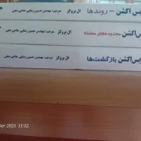 تریدرها، ارز دیجیتال، فارکس،