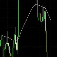 متا تریدر ۴ و ۵