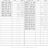مشاوره خرید
