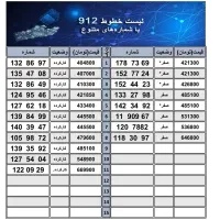 خرید و فروش سیم کارت نقد و اقساط
