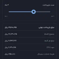 وام بلو بانک