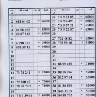 0912.239.89.03|سیم‌کارت|تهران, زاهد گیلانی|دیوار