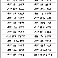۰۹۱۲-۰-۸۴-۸۳-۷۳|سیمکارت|نکا, |دیوار