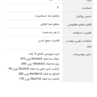 ست پتو نوزادی|رختخواب، بالش، پتو|کرمانشاه, |دیوار