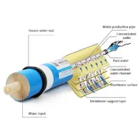 فیلتر ممبران 100 گالنی|آبسردکن و تصفیه آب|تهران, گاندی|دیوار
