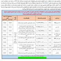 فروش حواله تارا اتومات تحویل آخر دی ماه ۱۴۰۴